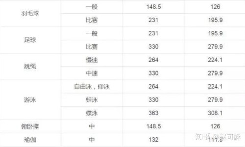 荷叶三七有什么功效网 - 为你提供三七花和荷叶能一起泡吗有什么功效、三七分荷叶头